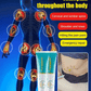 All-body joint relief gel