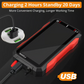 Buy 2 Get 1 Free – USB Rechargeable Digital Multimeter, Auto-Ranging 6000 Counts, High Precision Tester for Home & Auto