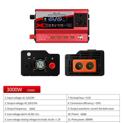 Multi-Port Power Inverter for Car